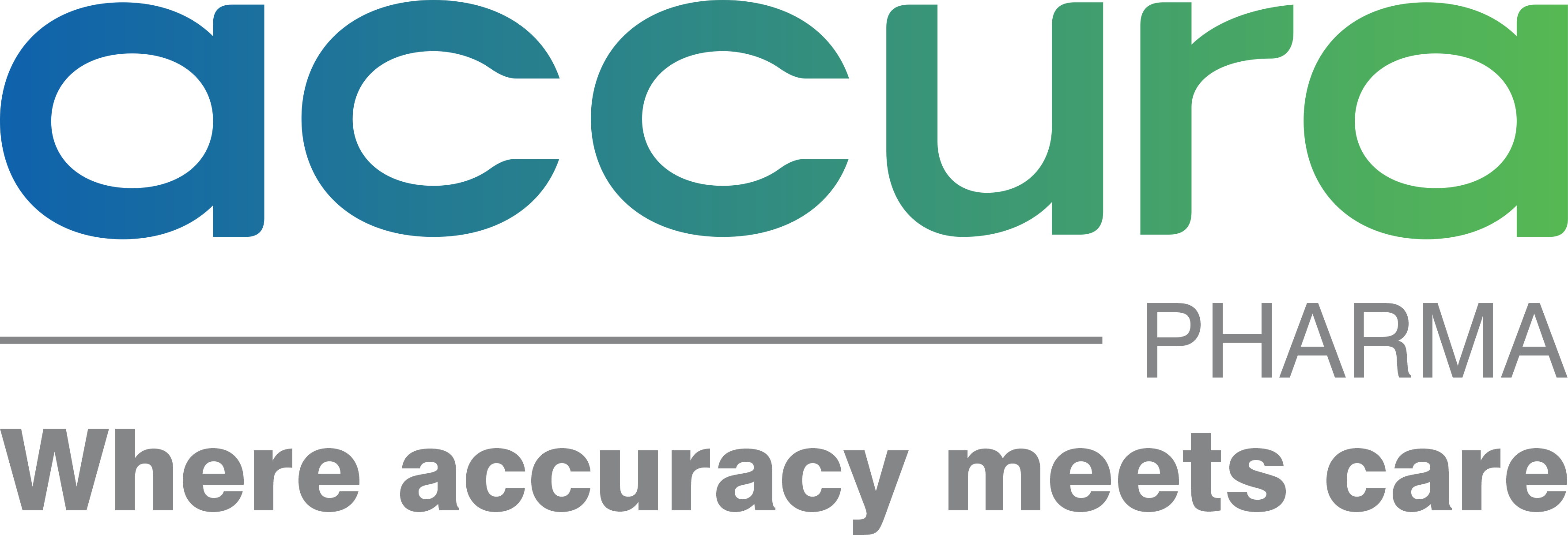Accura Pharma